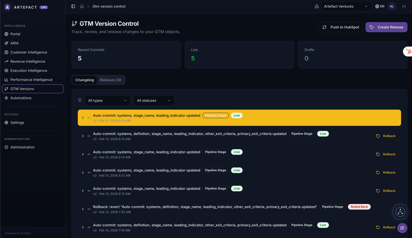 Tableau de bord du contrôle de version GTM avec historique des commits, statuts en direct et annulés, et étiquettes de pipeline.
