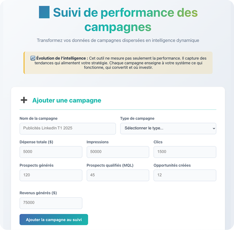Free Campaign Performance Tracker - FR