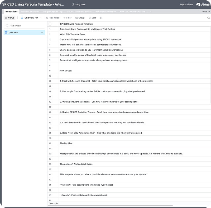Free SPICED living persona template - EN