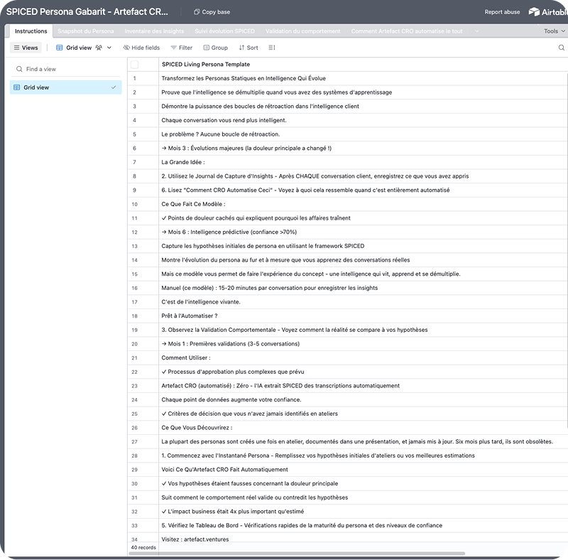 Free SPICED living persona template - FR