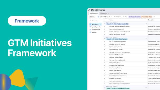 Property 1=GMT - EN-1