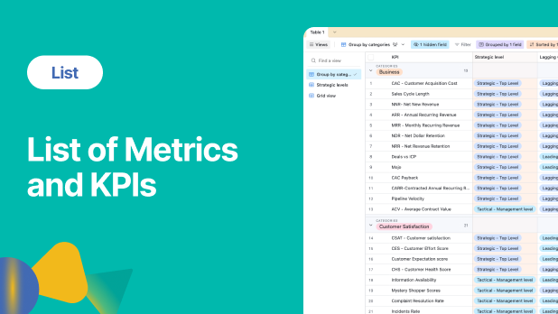 Property 1=Metrics - EN-1