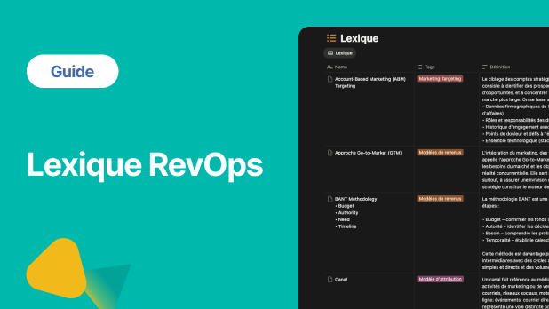 Property 1=RevOps - FR-1